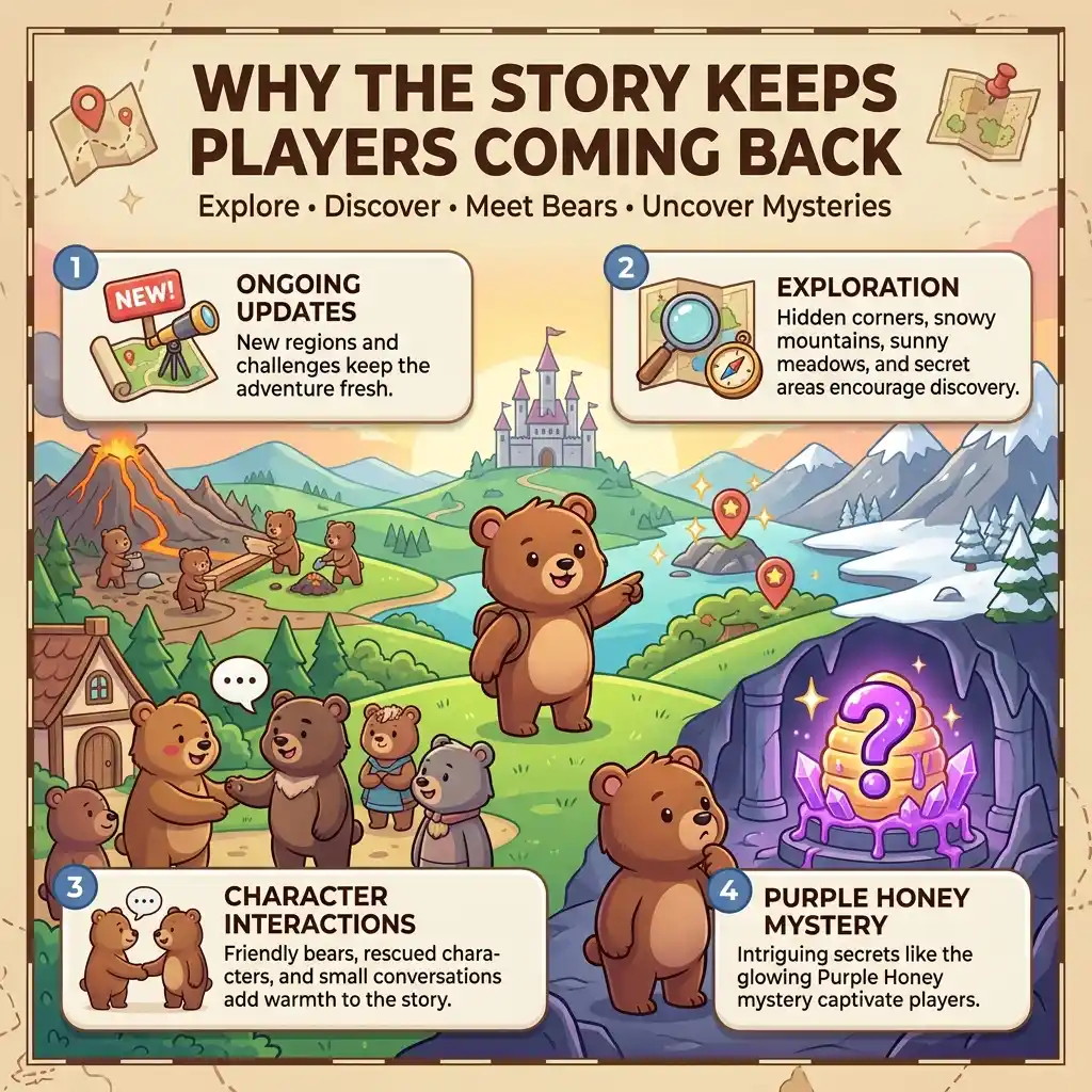 Why the Story Keeps Players Coming Back?