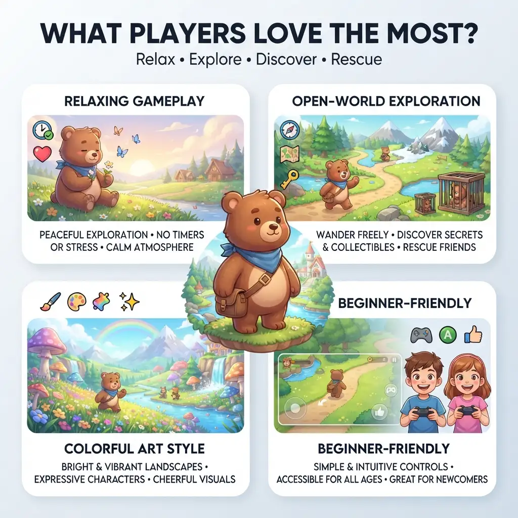 What Players Love the Most?